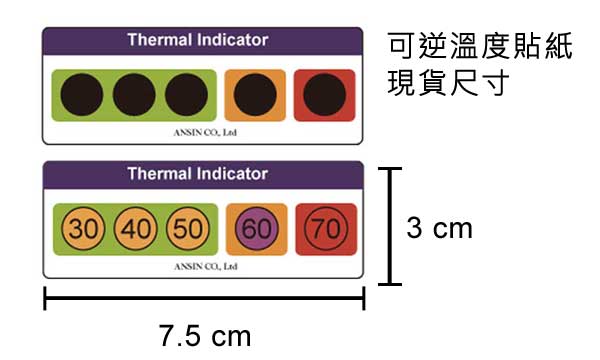 韓國ANSIN-可逆溫度貼紙-現貨
