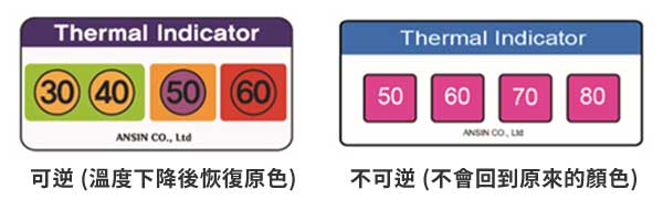 韓國ANSIN-溫度貼紙-可逆-不可逆示意