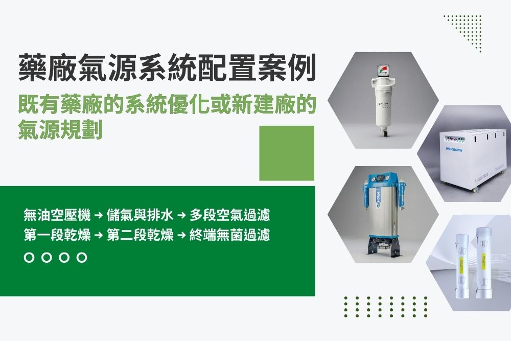 製藥廠氣源系統-慧智實業